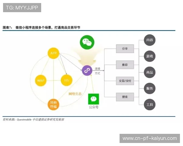 琑队如何推动青训课程的国际认证进程，如何进入青训体系