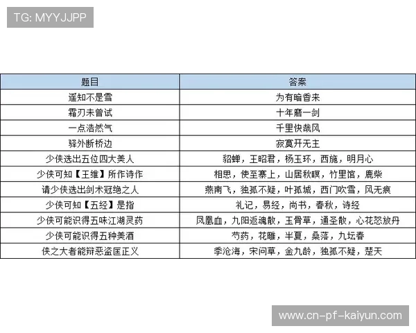 琑队如何完善青训选材的公平与透明流程，本队青训的规定
